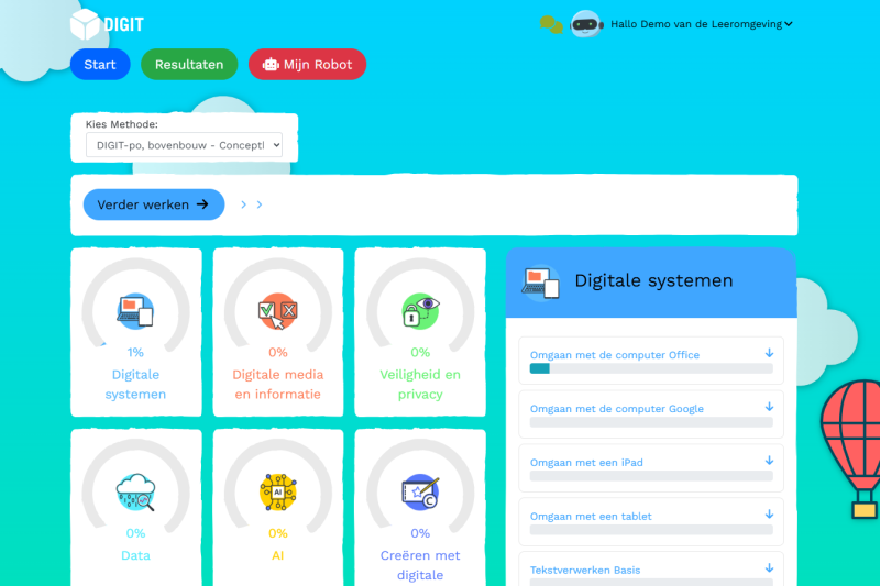DIGIT-po leeromgeving